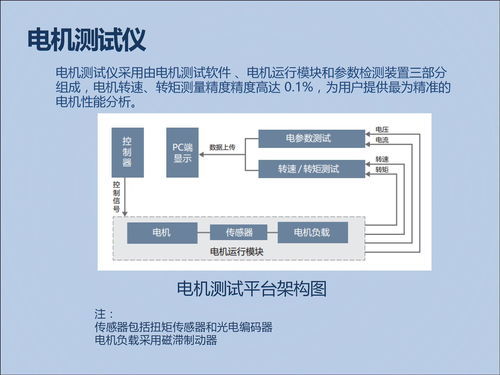 电子产品测试流程 电子产品测试流程表